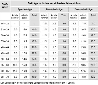 Tabelle.jpg